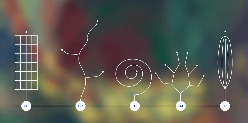Designing how designers master AI