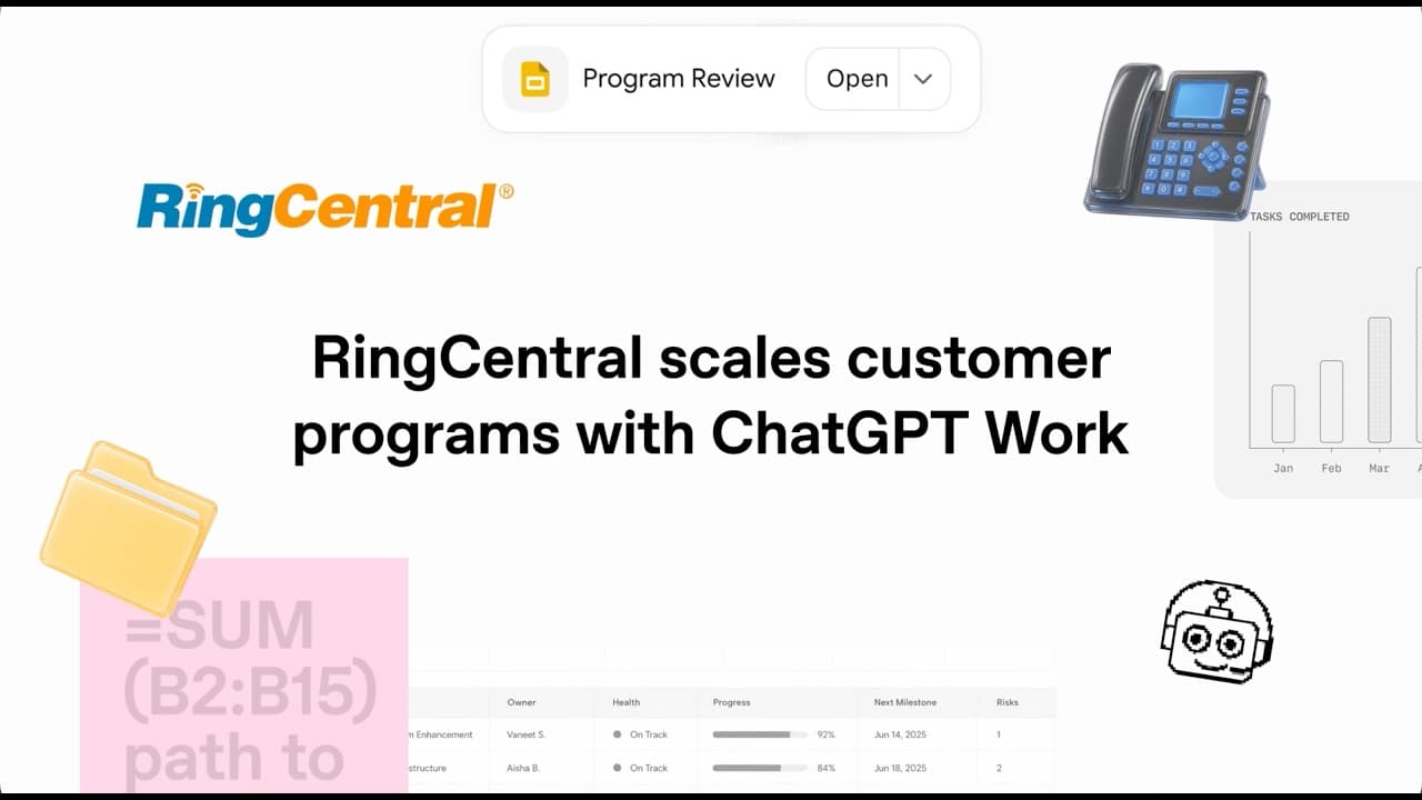RingCentral Scales Customer Programs with ChatGPT Work