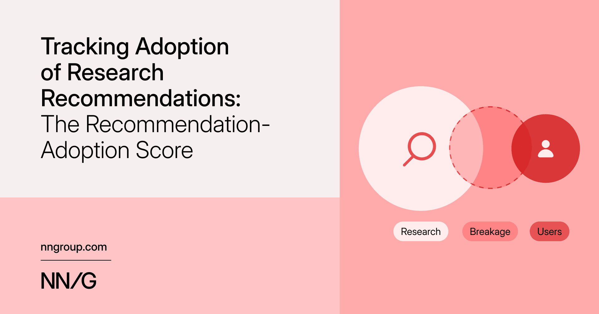 Tracking Adoption of Research Recommendations: The Recommendation-Adoption Score