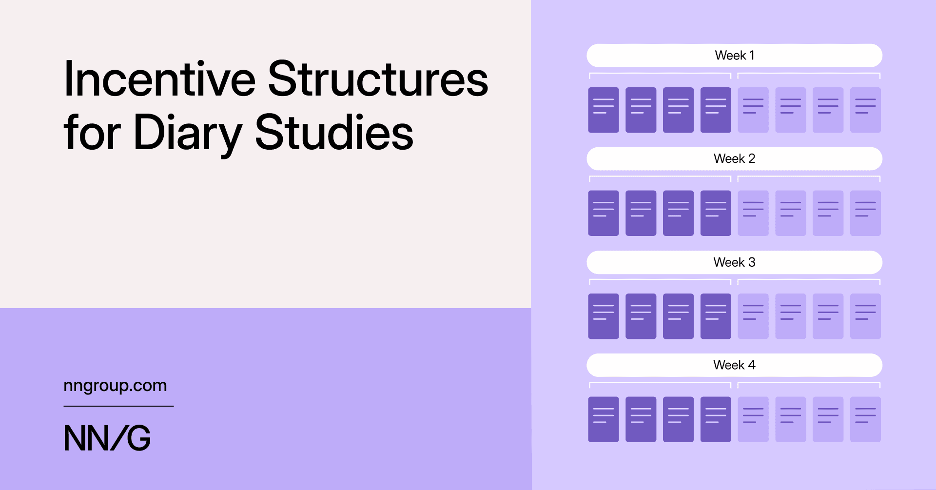 Incentive Structures for Diary Studies