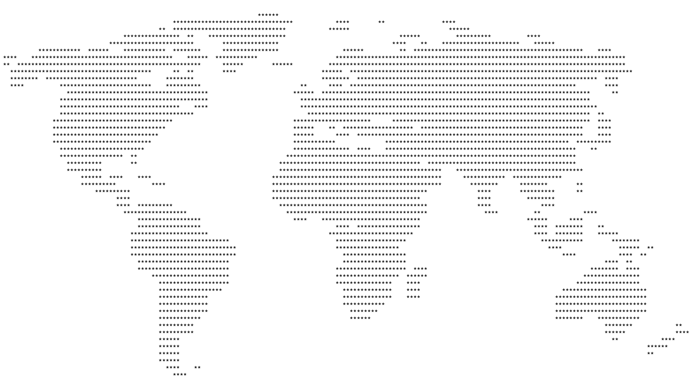 Building a World Map with only 500 bytes