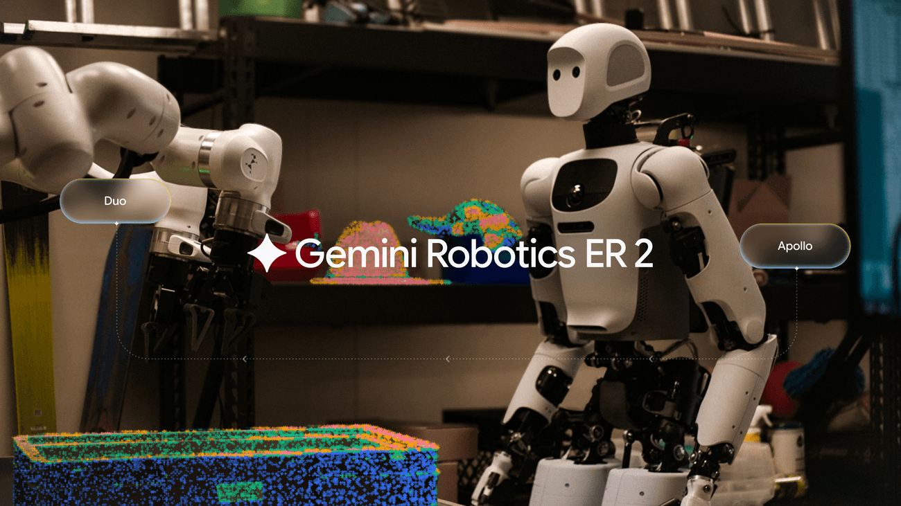 Gemini Robotics ER 2: powering robotics with video understanding, task orchestration, and multi-robot collaboration