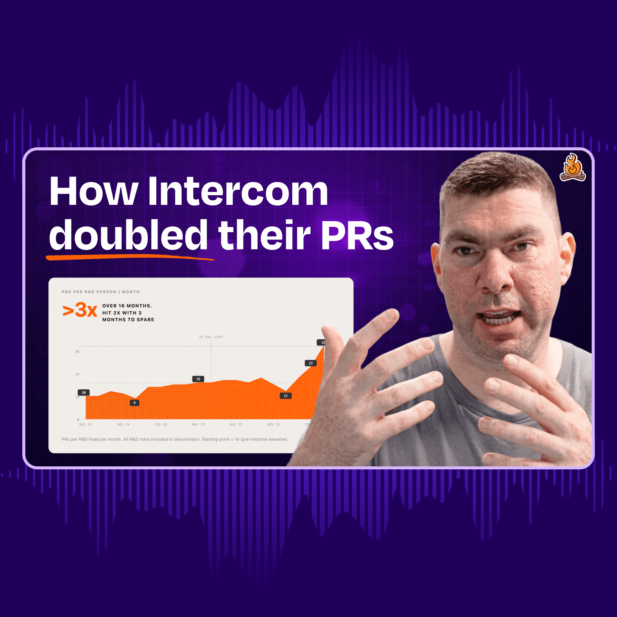 🎙️ This week on How I AI: How Intercom 2x’d their engineering velocity with Claude Code