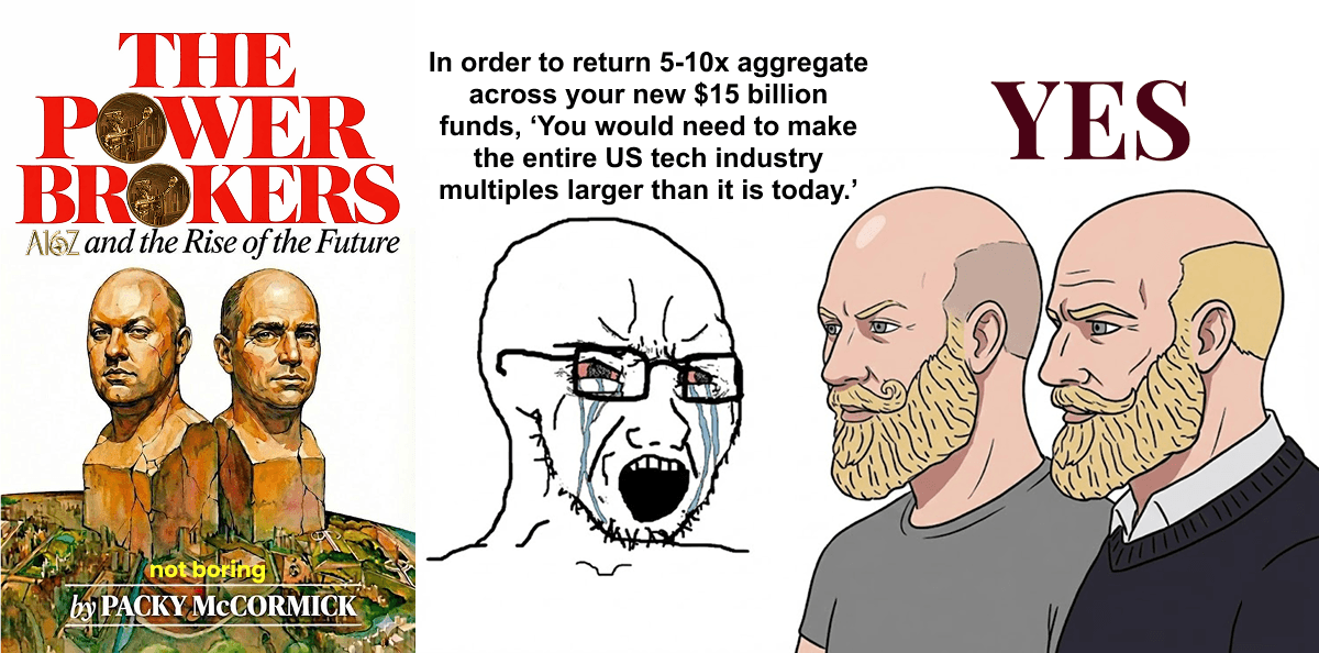 a16z: The Power Brokers