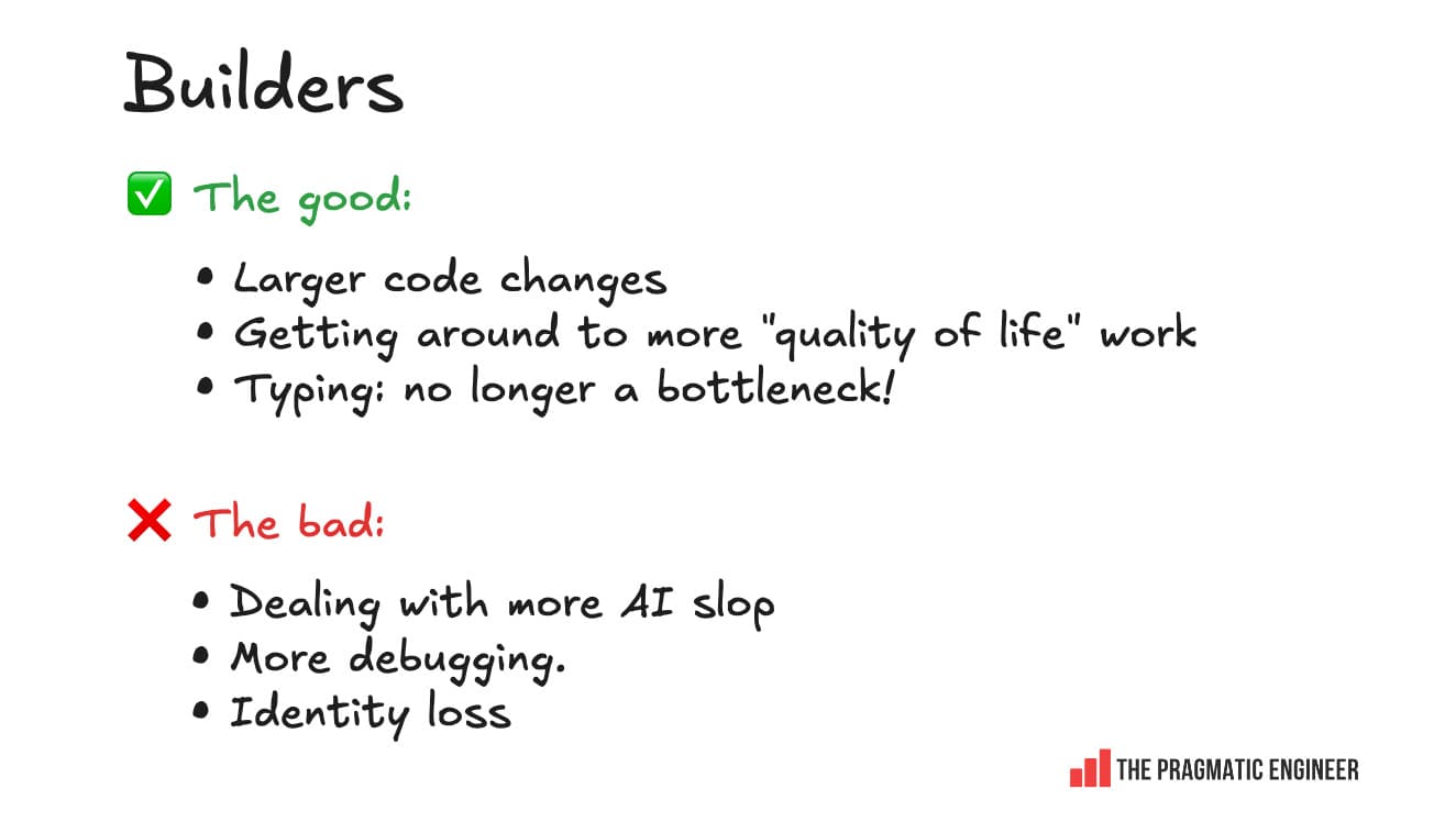 The impact of AI on software engineers in 2026: key trends