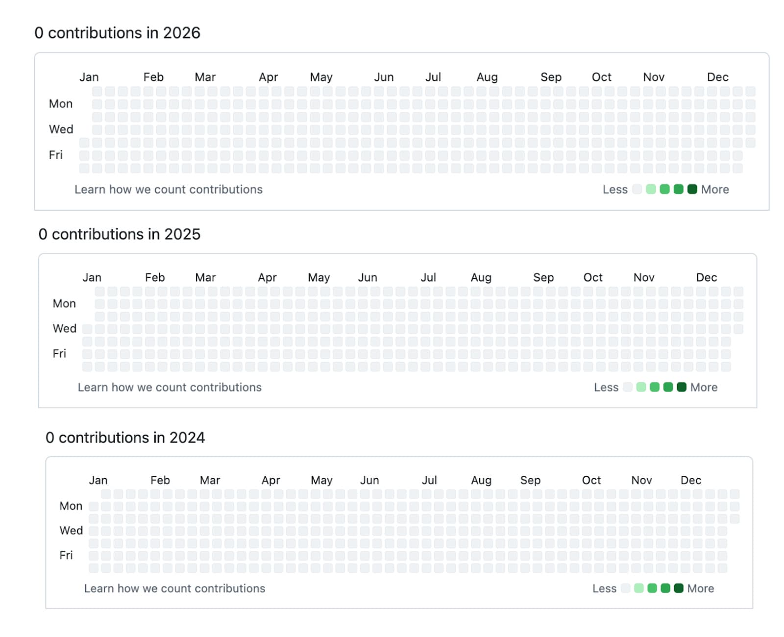“How to be a 10x engineer” – interview with a standout dev